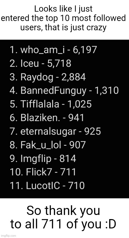 Silver shall never catch me | Looks like I just entered the top 10 most followed users, that is just crazy; So thank you to all 711 of you :D | image tagged in flick7,followers,top 10,amazing,thank you,711 | made w/ Imgflip meme maker