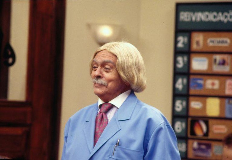 Professor Raimundo Blank Meme Template