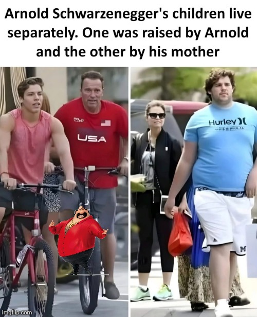 I'm gonna watch terminator | made w/ Imgflip meme maker