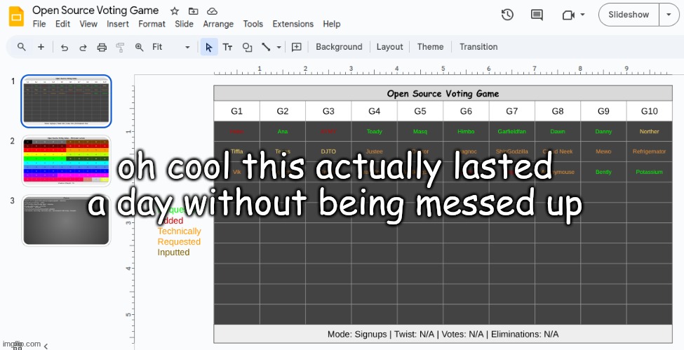 made w/ Imgflip meme maker