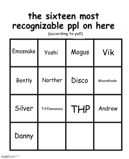 okay okay comment ANYONE who is loved or known by the stream and ill pick 3 | made w/ Imgflip meme maker