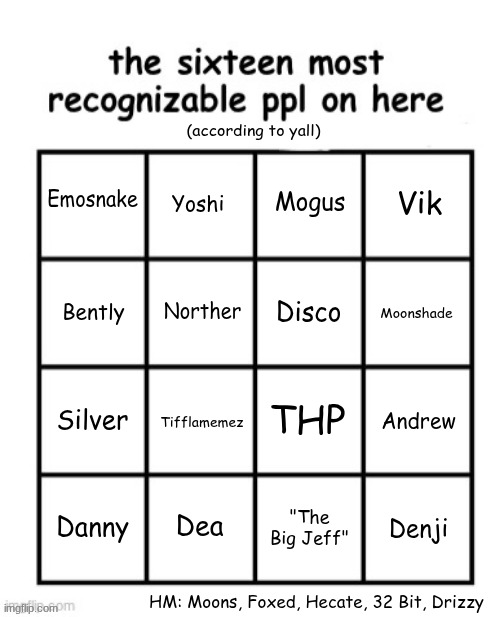 now we have an opportunity to switch some HMS with some people on here | made w/ Imgflip meme maker