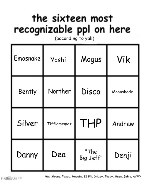 finalized. for now | made w/ Imgflip meme maker