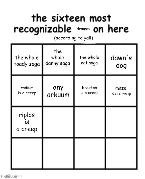 suggest more iconic dramas | made w/ Imgflip meme maker