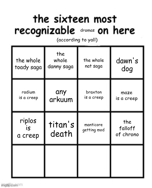 4 more | made w/ Imgflip meme maker