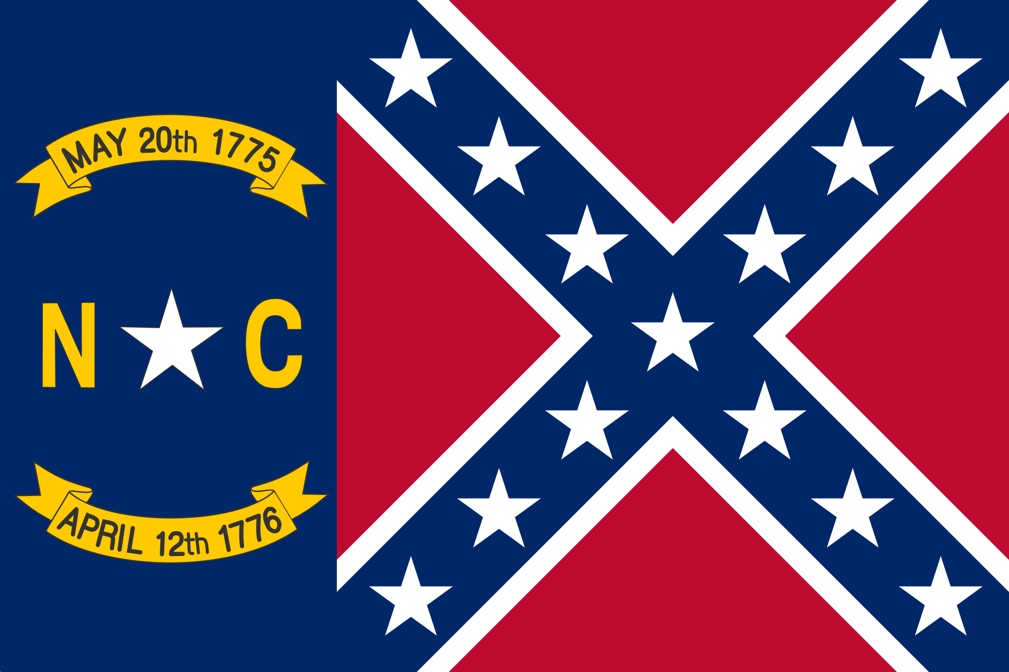 North Carolina flag Blank Meme Template