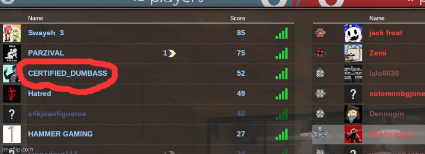 look who I found on tf2 | made w/ Imgflip meme maker