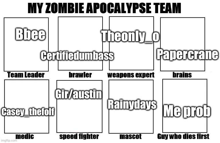 My za team but its people from this stream | Bbee; Theonly_o; Papercrane; Certifiedumbass; Gir/austin; Rainydays; Casey_thefolf; Me prob | image tagged in my zombie apocalypse team,lgbtq,stream,zombie,apocalypse | made w/ Imgflip meme maker