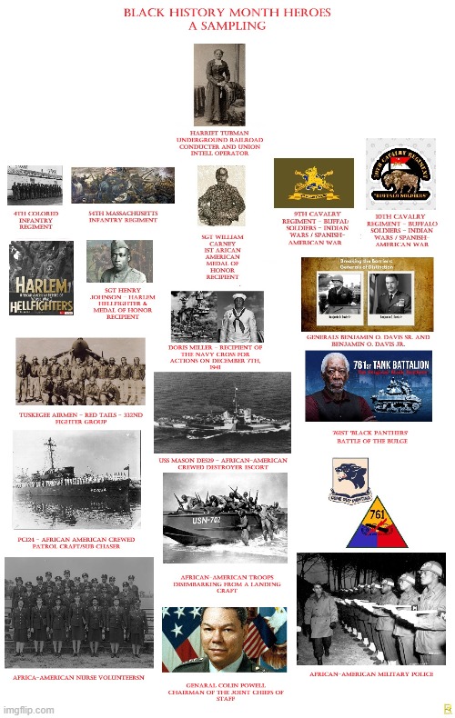 Black Heroes - A Sampling (p) | image tagged in heroes | made w/ Imgflip meme maker