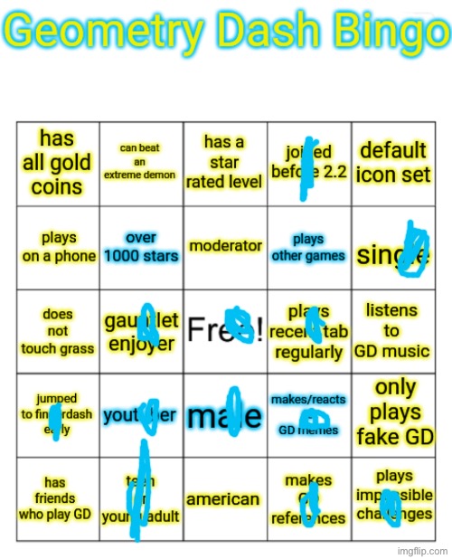 aw man | image tagged in gd bingo | made w/ Imgflip meme maker