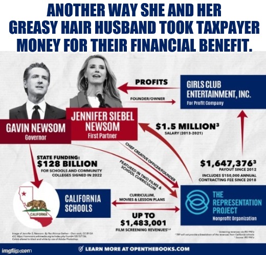 ANOTHER WAY SHE AND HER GREASY HAIR HUSBAND TOOK TAXPAYER MONEY FOR THEIR FINANCIAL BENEFIT. | made w/ Imgflip meme maker