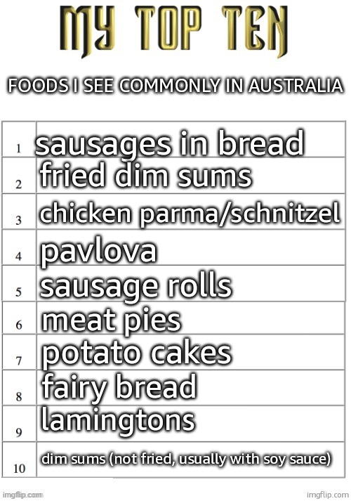 all of these foods are peak | FOODS I SEE COMMONLY IN AUSTRALIA; sausages in bread; fried dim sums; chicken parma/schnitzel; pavlova; sausage rolls; meat pies; potato cakes; fairy bread; lamingtons; dim sums (not fried, usually with soy sauce) | image tagged in top ten list better | made w/ Imgflip meme maker