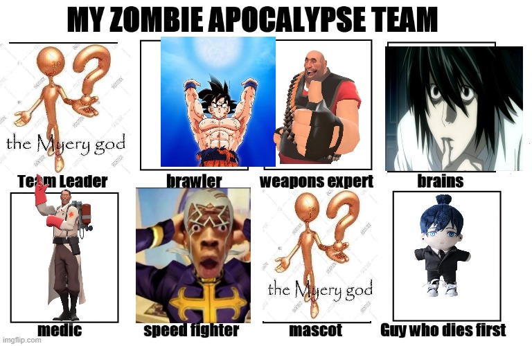 chat are they cooked | image tagged in my zombie apocalypse team | made w/ Imgflip meme maker
