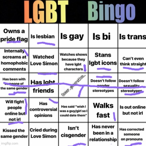 Bingo! | image tagged in lgbtq bingo | made w/ Imgflip meme maker