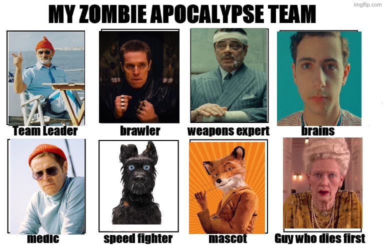 Did this thing but with Wes Anderson characters | image tagged in my zombie apocalypse team | made w/ Imgflip meme maker