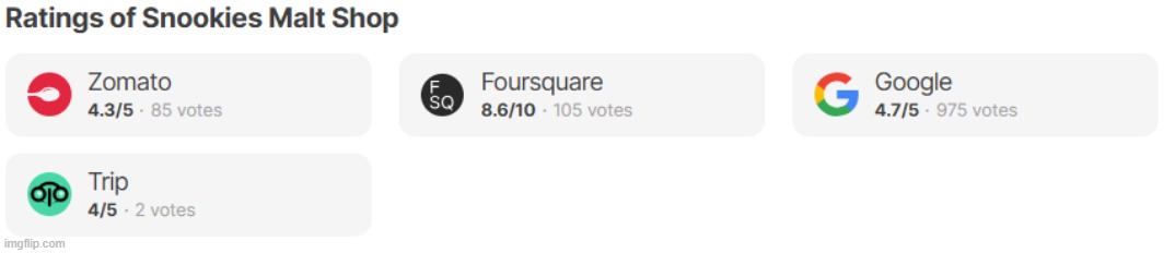 wtf is trip | image tagged in memes,ripoff,trip | made w/ Imgflip meme maker