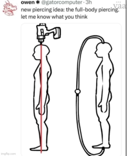 image tagged in cursed image,cursed,piercings,ring,hurts | made w/ Imgflip meme maker