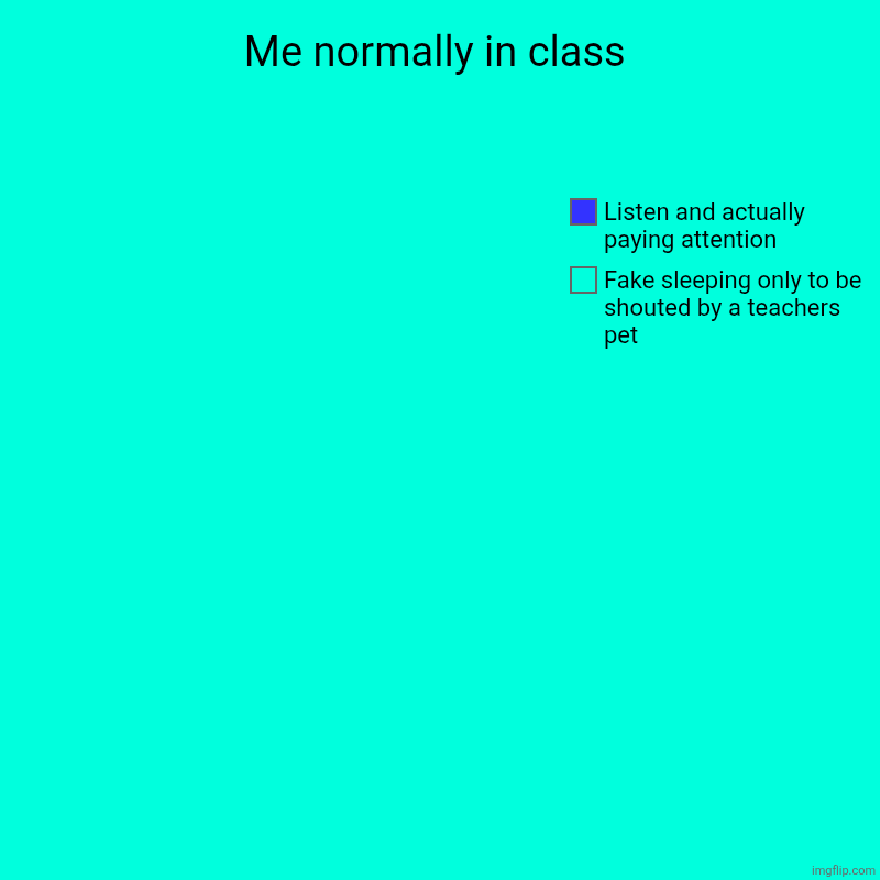 Me normally in class | Fake sleeping only to be shouted by a teachers pet, Listen and actually paying attention | image tagged in charts,pie charts | made w/ Imgflip chart maker