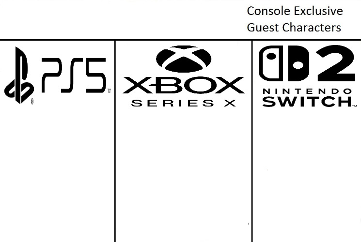 console exclusive guest characters (9th generation version) Blank Meme Template