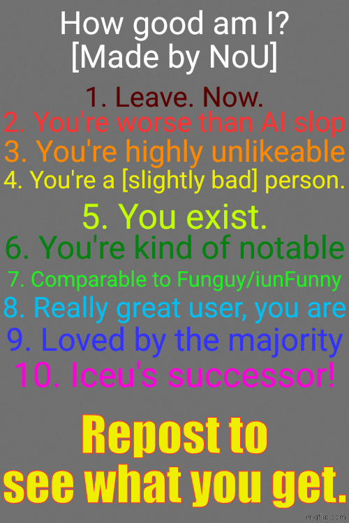 NoU's greatness chart | image tagged in nou's greatness chart | made w/ Imgflip meme maker