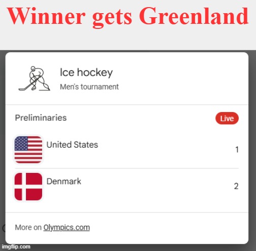 Winner gets Greenland | made w/ Imgflip meme maker