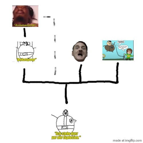 image tagged in ambatupoop | made w/ Imgflip meme maker