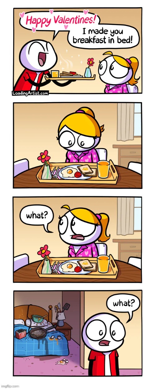 Breakfast in bed | image tagged in breakfast,breakfast in bed,happy valentine's day,valentine's day,loading artist,comics/cartoons | made w/ Imgflip meme maker