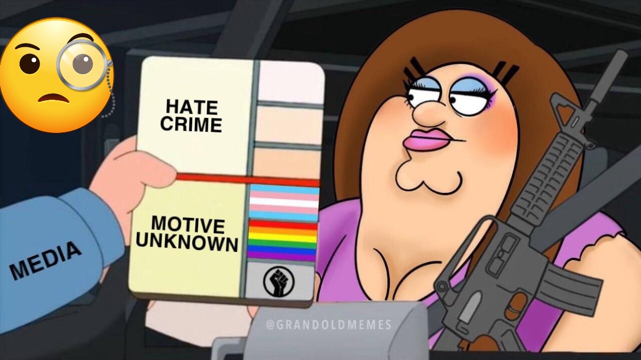 Transexual Shooter Chart 2 Blank Meme Template