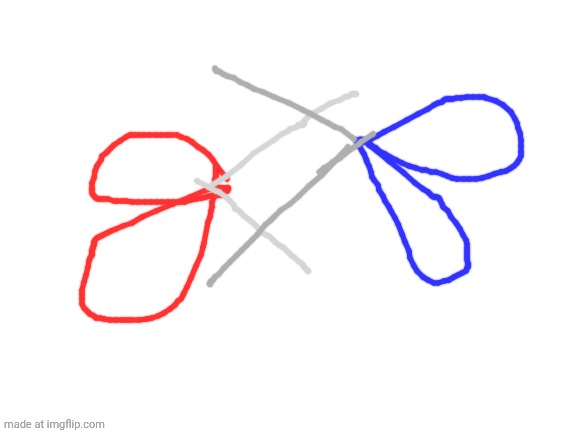 Blank White Template | image tagged in blank white template | made w/ Imgflip meme maker