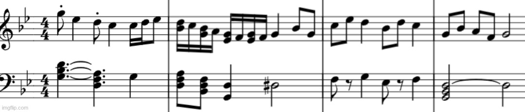 Anyway, here's some piano music I'm working on. | made w/ Imgflip meme maker