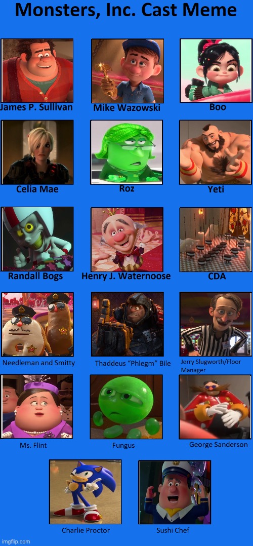 Monsters, Inc. Cast Meme (Wreck-it Ralph Edition) | image tagged in monsters inc cast meme | made w/ Imgflip meme maker