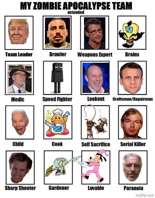 My zombie apocalypse team | image tagged in my zombie apocalypse team | made w/ Imgflip meme maker