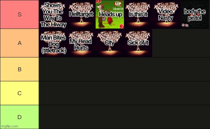 MAN BITES DOG tier list | made w/ Imgflip meme maker