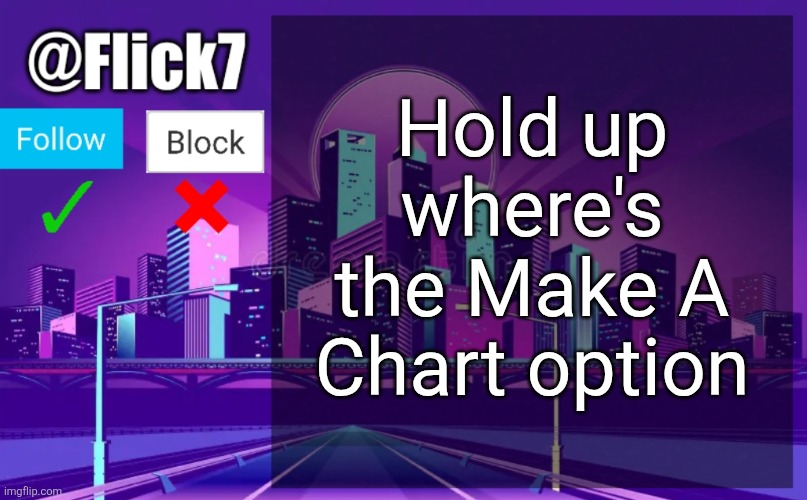 Where'd it go | Hold up where's the Make A Chart option | image tagged in flick7 announcement template,make a chart,chart,help,heelp,heeeeeeeeeeeeeeeeeeeeelp | made w/ Imgflip meme maker