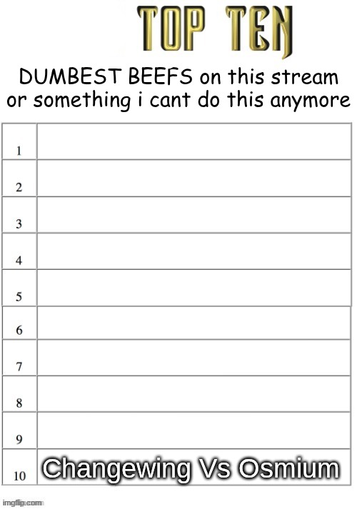 most UPVOTED comment decides #9 | made w/ Imgflip meme maker