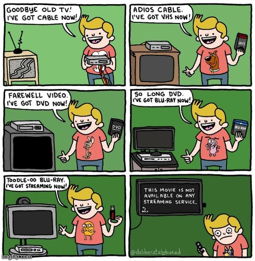 Television | image tagged in tv,cable,television,comics,comics/cartoons,dvd | made w/ Imgflip meme maker