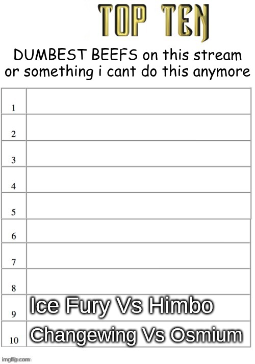 why am i getting obscure dramas??? anyway decide number 8. | made w/ Imgflip meme maker