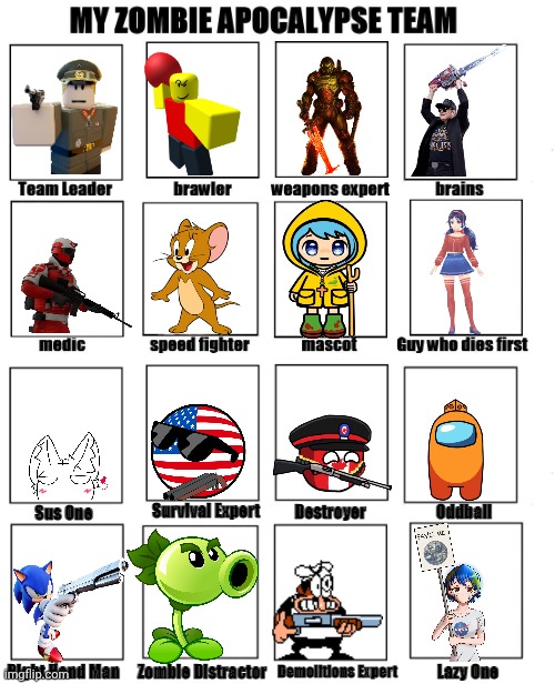 Zombie Apocalypse team update | image tagged in my zombie apocalypse team expanded | made w/ Imgflip meme maker