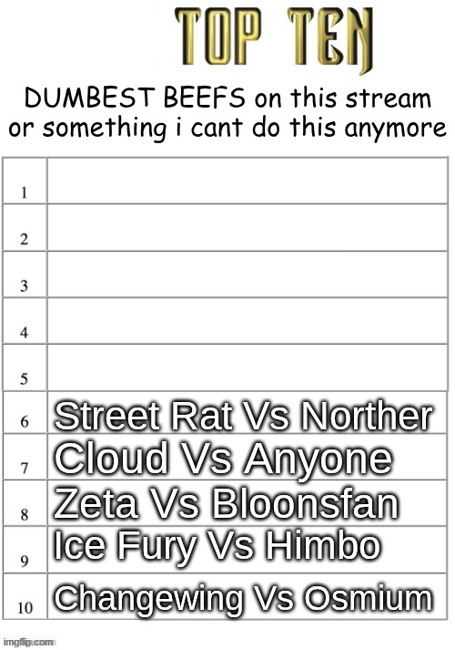 decide 5 | made w/ Imgflip meme maker