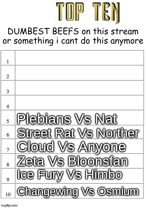 decide 4 | made w/ Imgflip meme maker