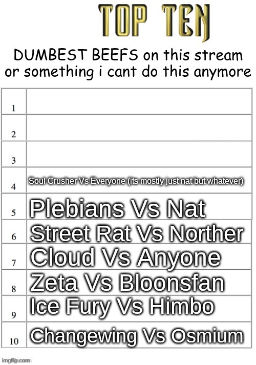 decide 3 | made w/ Imgflip meme maker