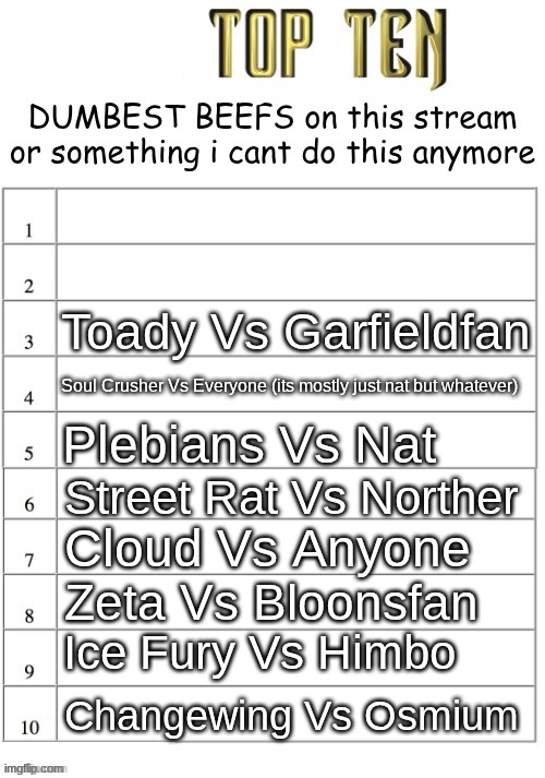 decide 2 | made w/ Imgflip meme maker