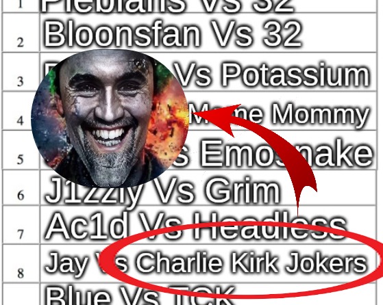 kirkler | made w/ Imgflip meme maker