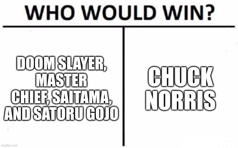 Who Would Win? | DOOM SLAYER, MASTER CHIEF, SAITAMA, AND SATORU GOJO; CHUCK NORRIS | image tagged in memes,who would win | made w/ Imgflip meme maker
