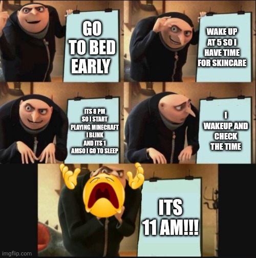 ???? ???????? ???? ?? | WAKE UP AT 5 SO I HAVE TIME FOR SKINCARE; GO TO BED EARLY; I WAKEUP AND CHECK THE TIME; ITS 8 PM SO I START PLAYING MINECRAFT I BLINK AND ITS 1 AMSO I GO TO SLEEP; ITS 11 AM!!! | image tagged in 5 panel gru meme | made w/ Imgflip meme maker