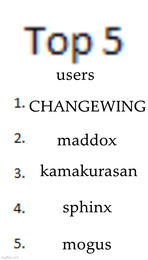 Top 5 List | users; CHANGEWING; maddox; kamakurasan; sphinx; mogus | image tagged in top 5 list | made w/ Imgflip meme maker