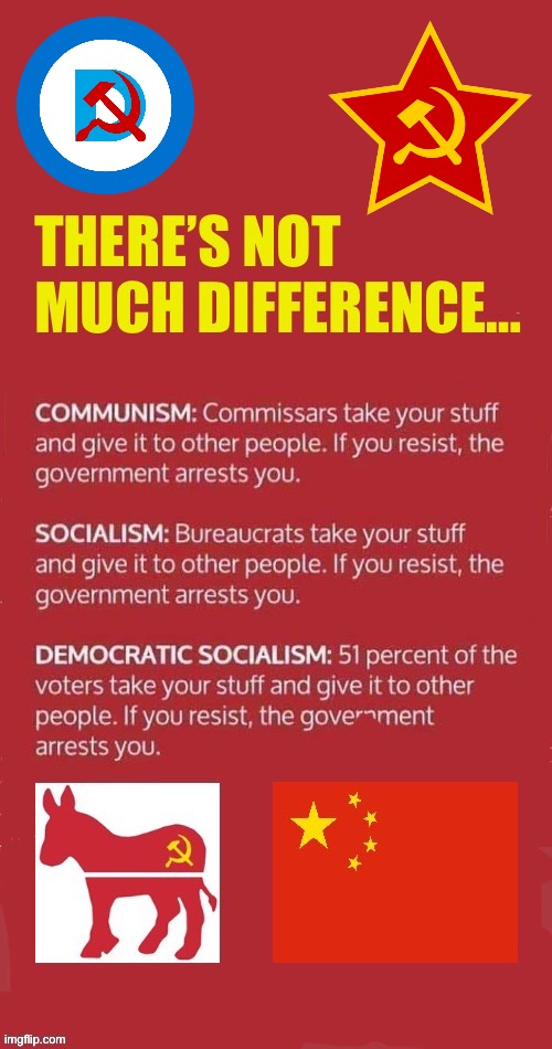 Their main goal is the same, total control of the population… | image tagged in anti communists,communism,socialism,democrats,ccp,not much difference | made w/ Imgflip meme maker