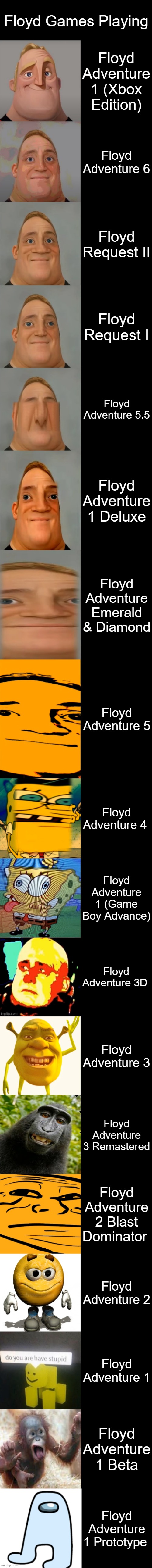 Floyd most actual game(2070) - Floyd Adventure 1 Prototype (2024) | Floyd Games Playing; Floyd Adventure 1 (Xbox Edition); Floyd Adventure 6; Floyd Request II; Floyd Request I; Floyd Adventure 5.5; Floyd Adventure 1 Deluxe; Floyd Adventure Emerald & Diamond; Floyd Adventure 5; Floyd Adventure 4; Floyd Adventure 1 (Game Boy Advance); Floyd Adventure 3D; Floyd Adventure 3; Floyd Adventure 3 Remastered; Floyd Adventure 2 Blast Dominator; Floyd Adventure 2; Floyd Adventure 1; Floyd Adventure 1 Beta; Floyd Adventure 1 Prototype | image tagged in mr incredible becoming idiot very extended | made w/ Imgflip meme maker