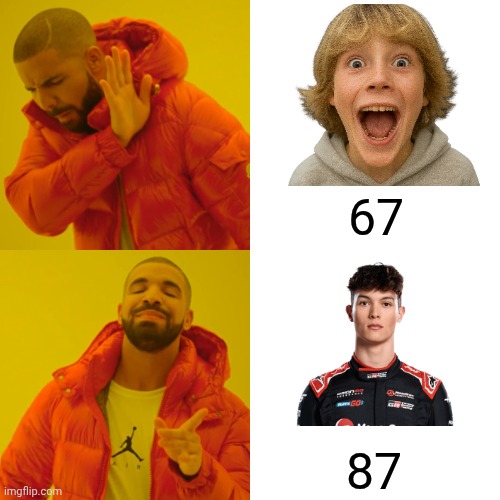 Oliver Bearman 87 Meme | 67; 87 | image tagged in memes,drake hotline bling,f1,funny,87 | made w/ Imgflip meme maker