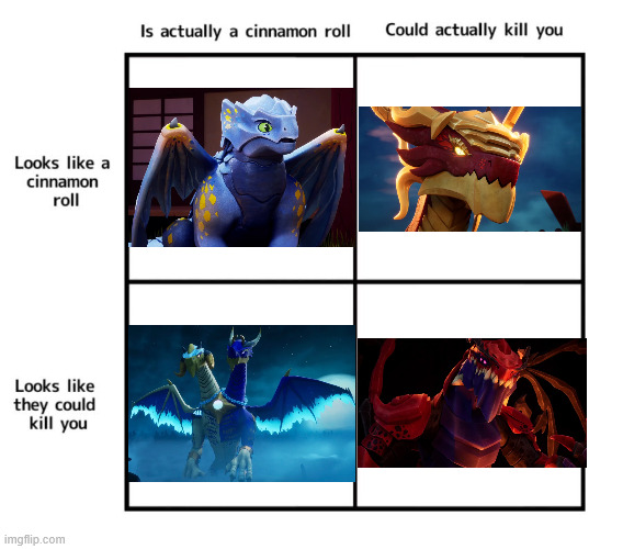 looks like a cinnamon roll | image tagged in looks like a cinnamon roll,ninjago | made w/ Imgflip meme maker